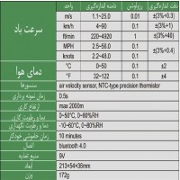 بادسنج اینسایز مدل 1125-0110  0110-1125